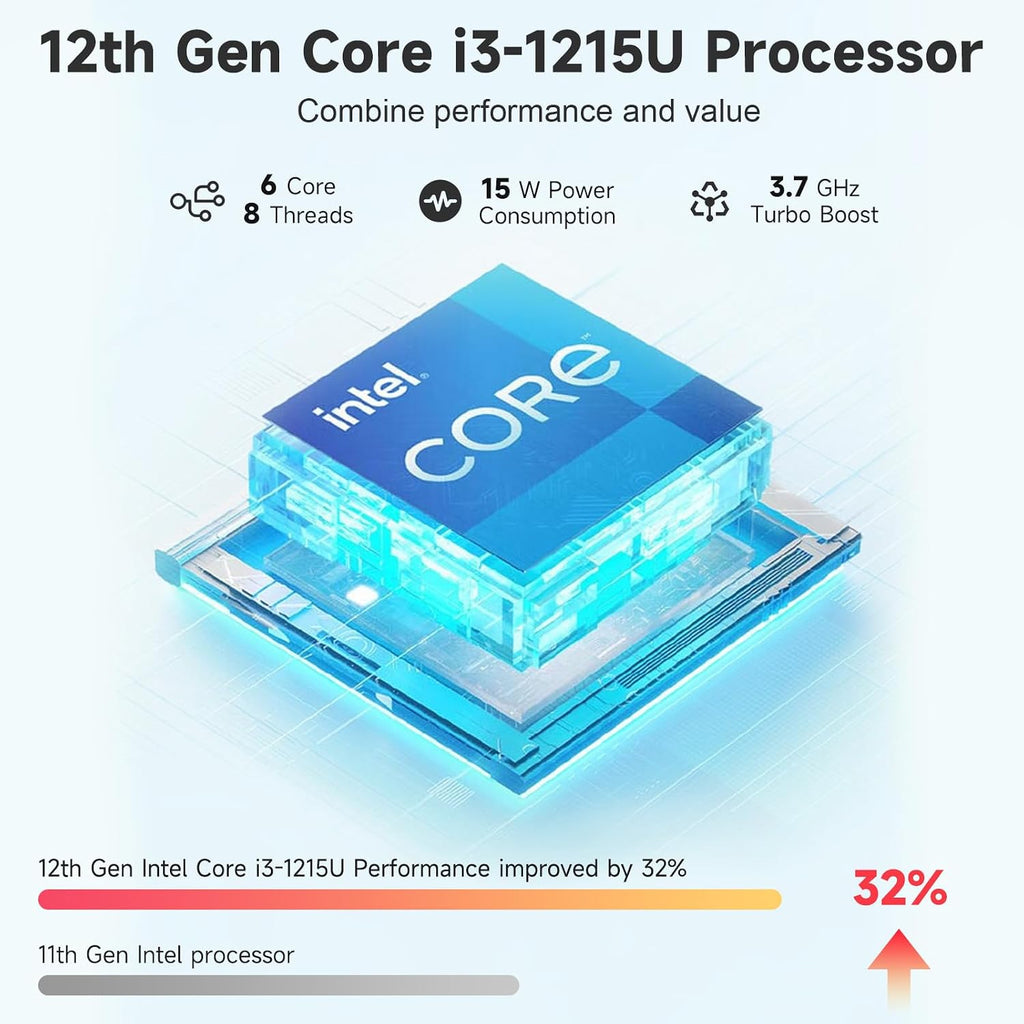NIMO 15.6' IPS FHD-Business-Laptop, Intel 6 Core i3-1215U 16GB RAM 1TB SSD (Beat i5-1135G7, Up to 4.4GHz) Laptop-Computer with Fingerprint Backlit Keyboard 65W Type C Wi-Fi 6 Numpad Win 11