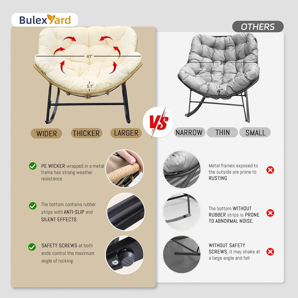 BULEXYARD 2 PCS Rocking Egg Chair Indoor Outdoor, Wicker Rattan Rocking Papasan Chairs with Thick Cushion, 450 Lbs Extra Wide Patio Rocker, Outdoor Furniture for Balcony, Porch, Garden, Lawn, Beige