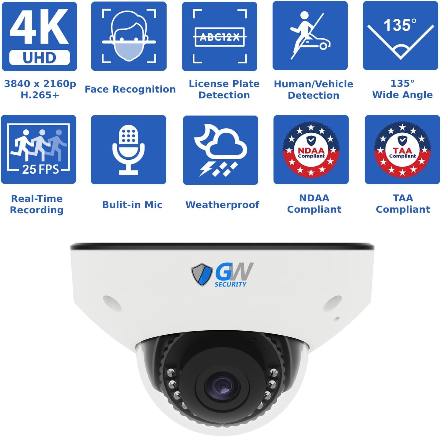 GW Security 16 Channel 12MP Commercial NVR UltraHD 4K License Plate/Face Recognition NDAA & TAA Compliant Business Security Camera System with 16 x 8MP @25FPS Outdoor & Indoor PoE Dome Cameras
