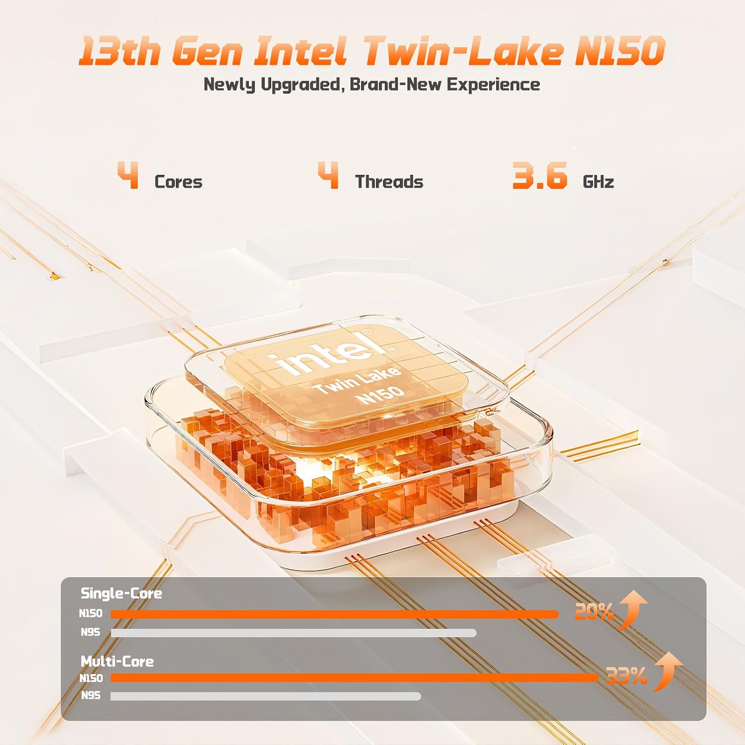 NIMO 15.6' IPS FHD-Student-Laptop, 16GB RAM 512GB SSD Intel N150(Beat i3-10110U, Up to 3.6GHz) Computer with 65W Type-C, Fingerprint, Backlit Keyboard, Wi-Fi 6, BT5.2, for Business and Home