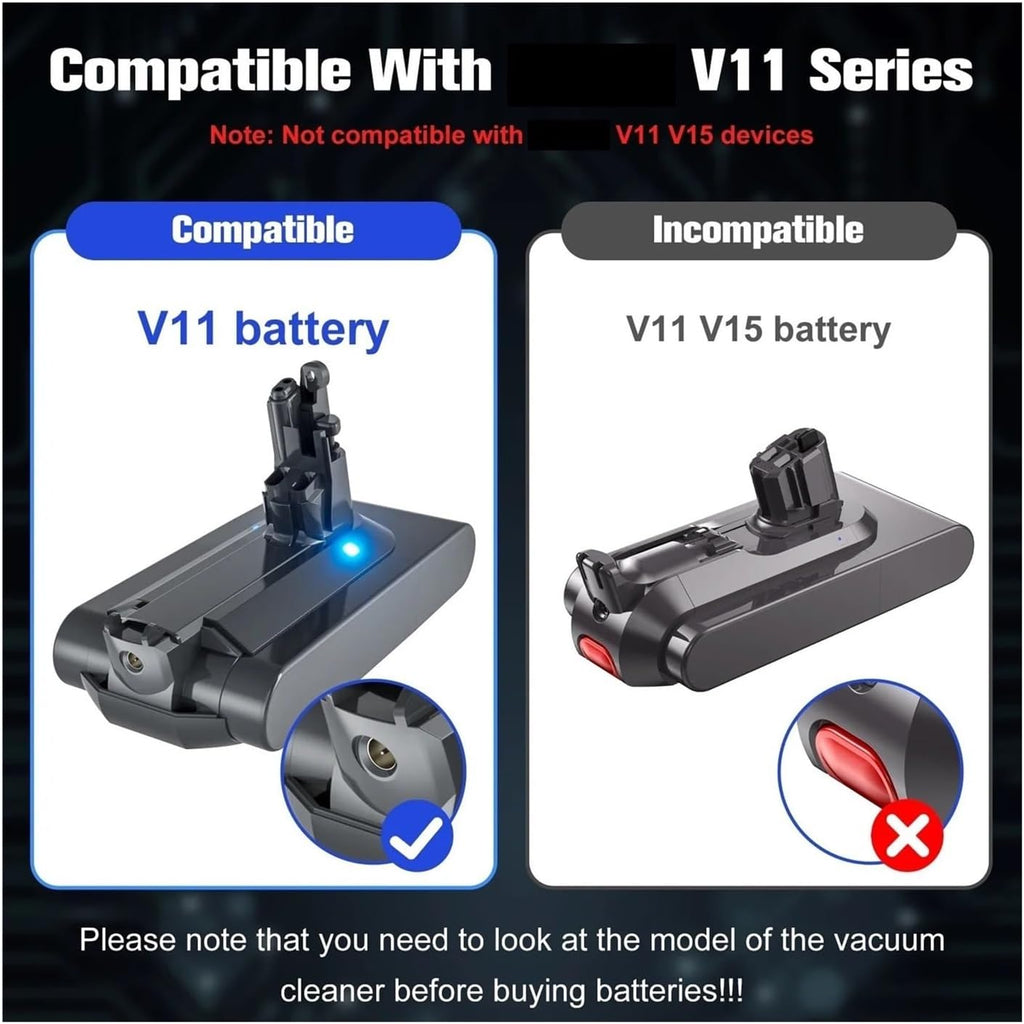 Compatible for Dyson V11 Screw Type Replacement Battery 25.2V 7000mAh SV15 Vacuum Cleaner Battery for V11 Series Rechargeable Battery(10Pack 7000mAh)