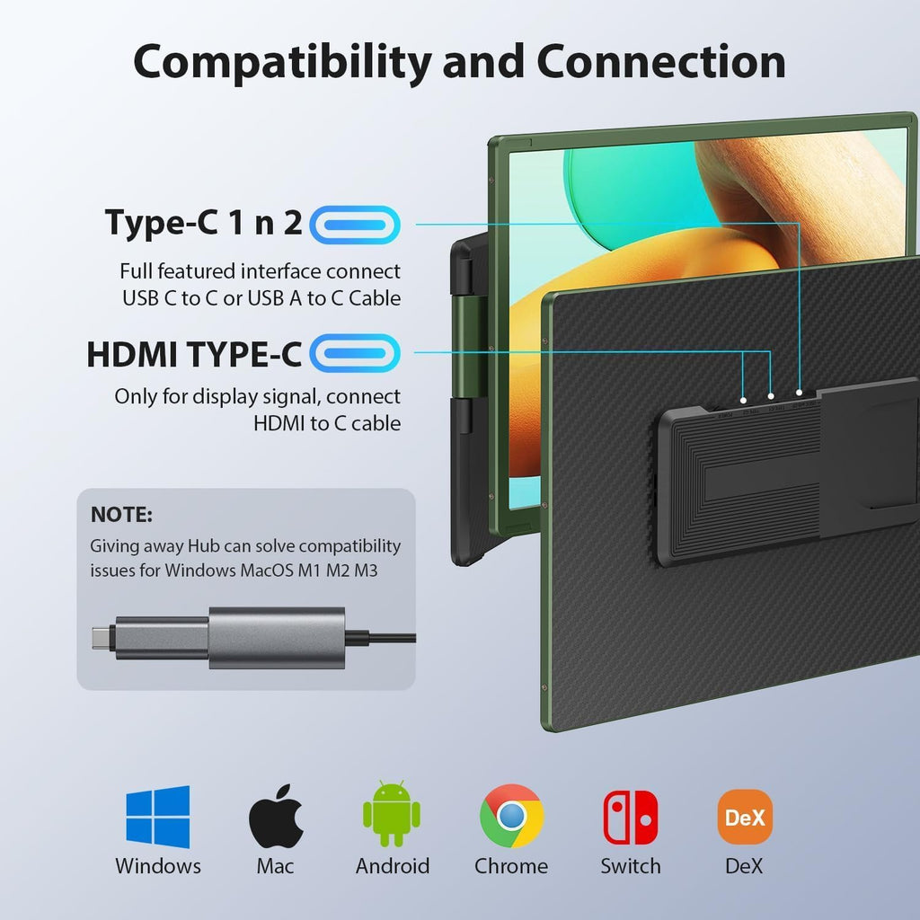 APILDELLA 15.6'' Triple Laptop Screen Extender Monitor Portable, DIY 1080P FHD Portable Dual Monitor with USB C HDMI, Plug-Play 360° Rotation Detachable Tri-Screen for Mac/Wins/Android/Dex