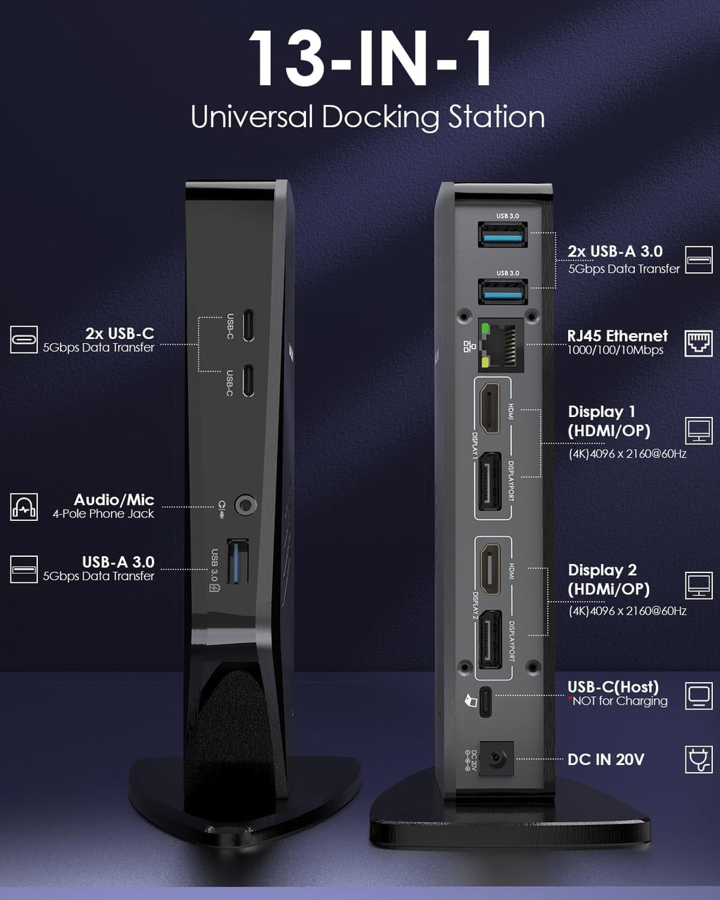 WAVLINK Universal Laptop Docking Station - Dual Monitor Support for Windows and Mac, 5K/Dual 4K@60Hz (2 HDMI, 2 DP, 3 USB, 2 USB-C, Ethernet, Audio&Mic)