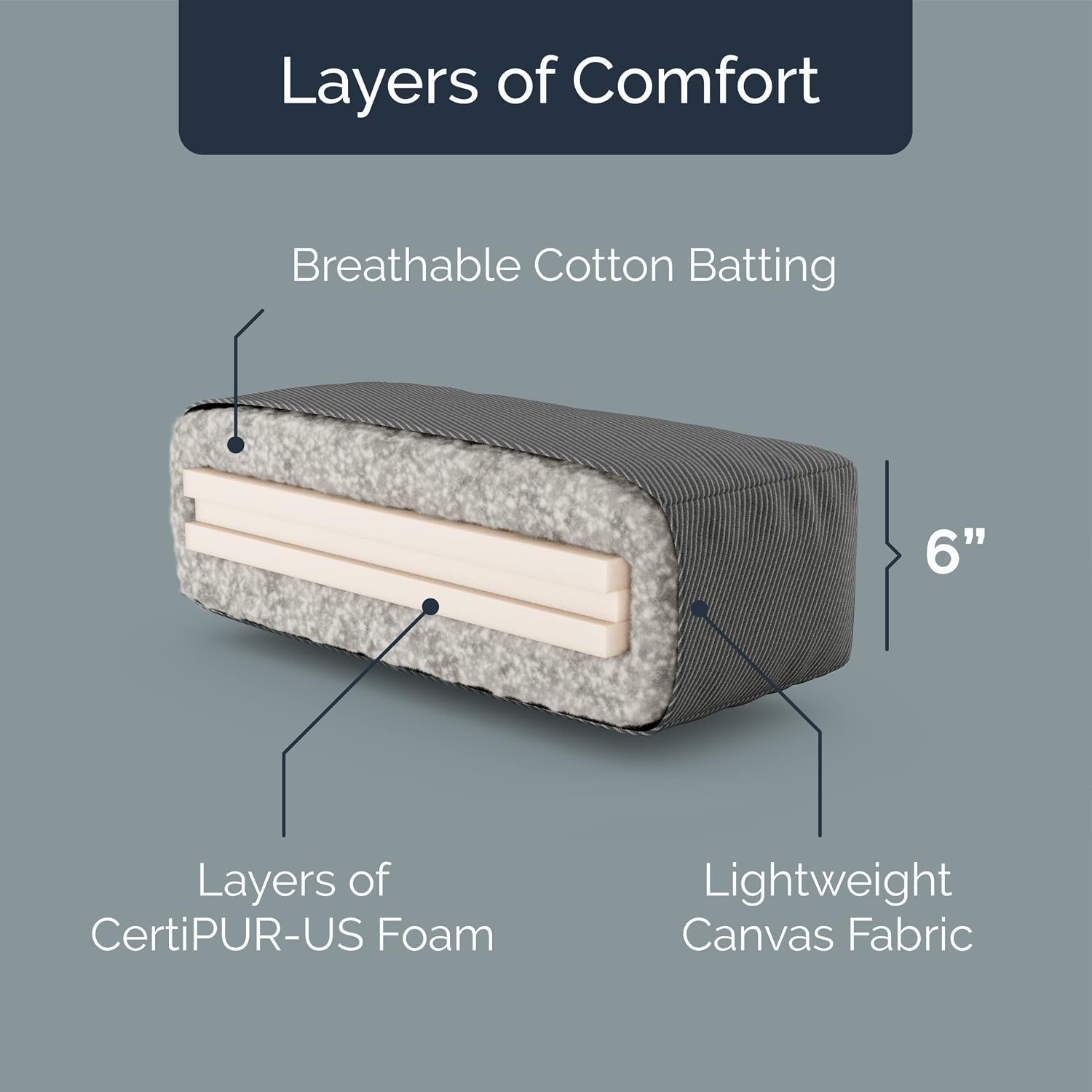Loosh Home | 6' Queen Size Futon Sofa Bed Memory Foam Mattress - USA Made, Beige, Frame Not Included