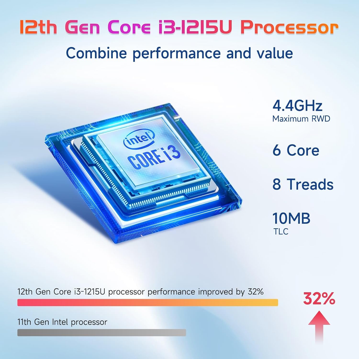 NIMO 17.3' IPS FHD-Student-Laptop, Intel 6 Core I3-1215U 32GB RAM 2TB SSD (Beat R5 7520U, Up to 4.4GHz) Computer with 65W Type C Backlit Keyboard Fingerprint Wi-Fi 6, for Home and Business