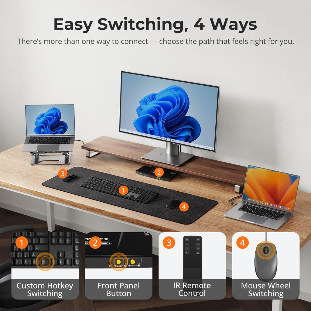 TESmart USB C 8K@60Hz KVM Switch 2 Laptops 1 Monitor, USB3.0 KVM Switch 2 Ports 4K@144Hz, Type C 60W Charging for Laptop, 1G Ethernet, EDID Emulators, Hotkey Switch, ADI Chip for Gaming & Home Office
