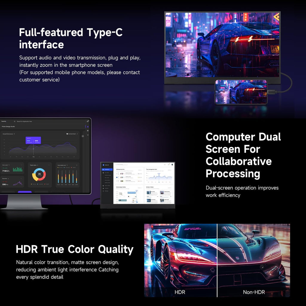 waveshare Luckfox 15.6inch Portable Monitor with Stand, IPS Screen, Mini HDMI Interface, 1920 × 1080 Full HD, 178° Viewing Angle, ABS Case, 100% sRGB High Color Gamut, Supports HDR, No Touch