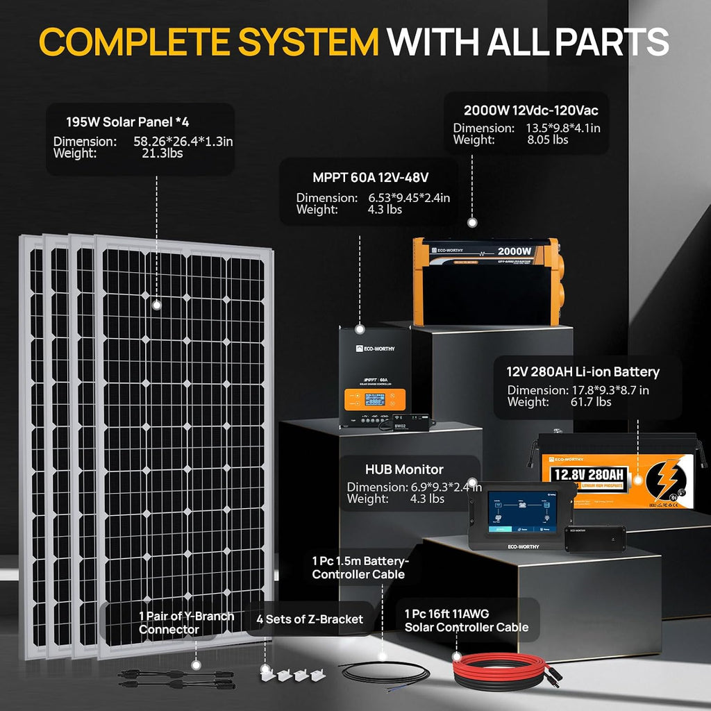 ECO-WORTHY 800W 12V 3.5KWH Off Grid Solar System with Power Monitoring Hub For Travel Trailer:4PCS 195W Solar Panel+12.8V 280Ah Lithium Battery+60A MPPT Charge Controller+2000W Pure Sine Wave Inverter
