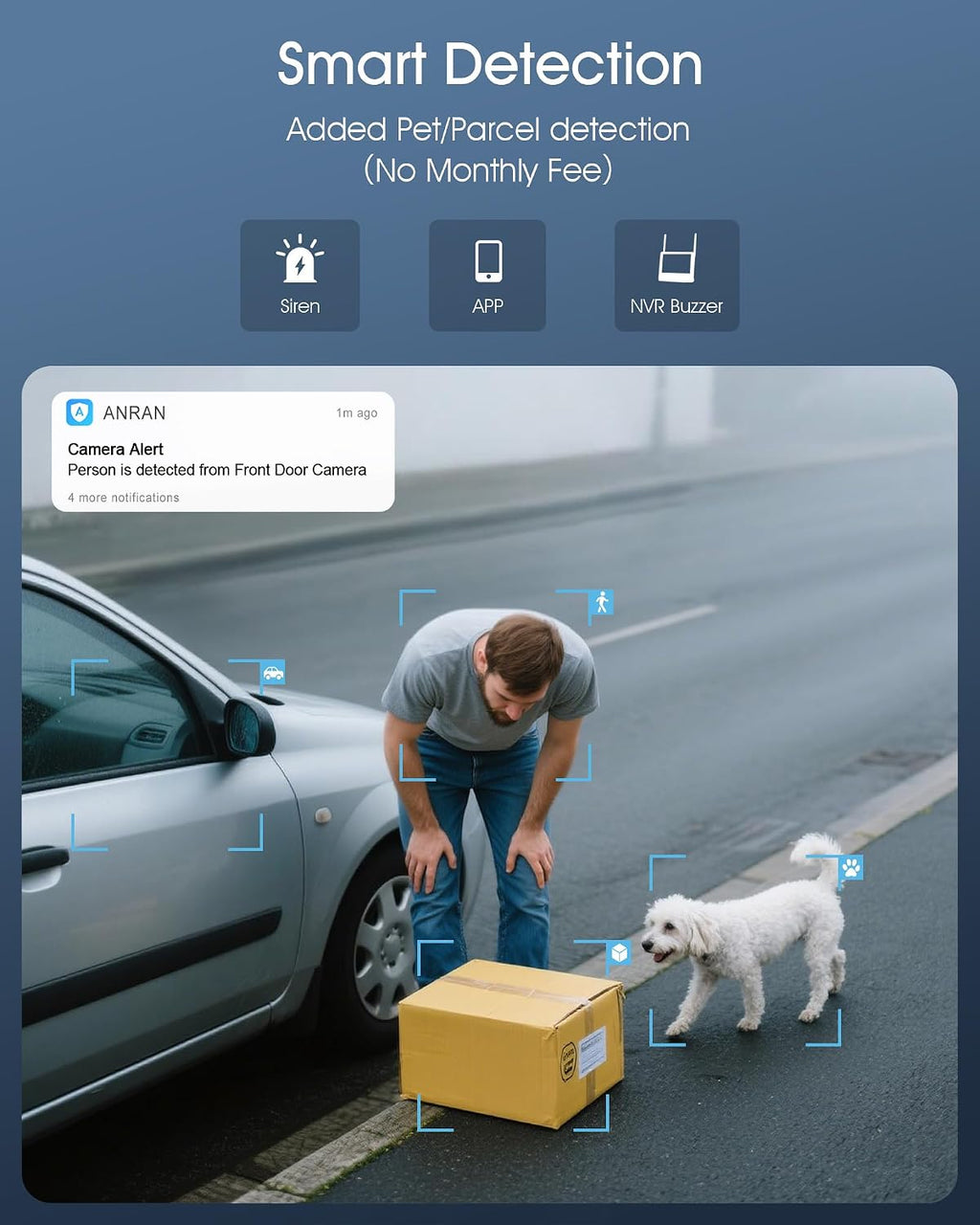 ANRAN Wireless Security Camera System, 10.5' 4K Monitor with 4x5MP PTZ WiFi-6 Camera, Auto-Tracking, 2-Way Audio, Human/Vehicle/Pet/Parcel Detection, 8CH NVR with 2TB HDD, No Monthly Fee