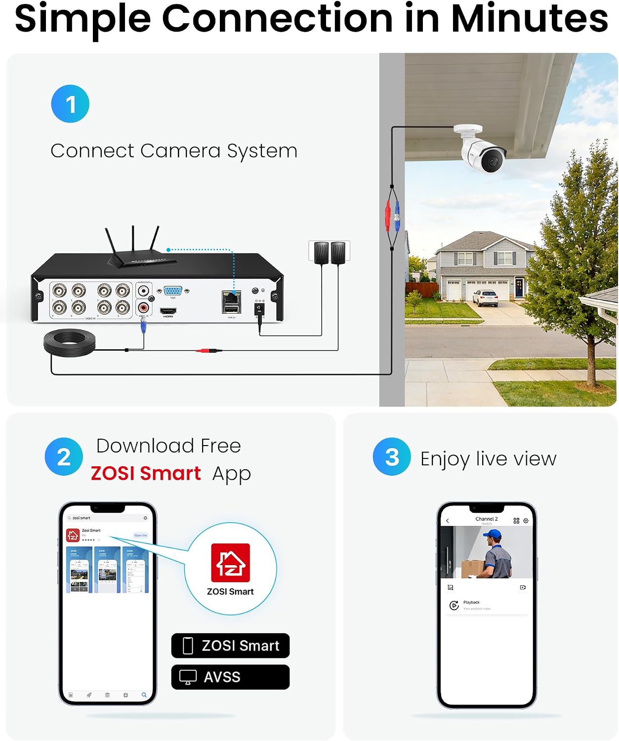 ZOSI 8CH Security Camera System, 8pcs 1080P Full HD Weatherproof Indoor Outdoor CCTV Wired Cameras, Human Vehicle Detection, Night Vision, 8 Channel Surveillance DVR System, NO Hard Drive