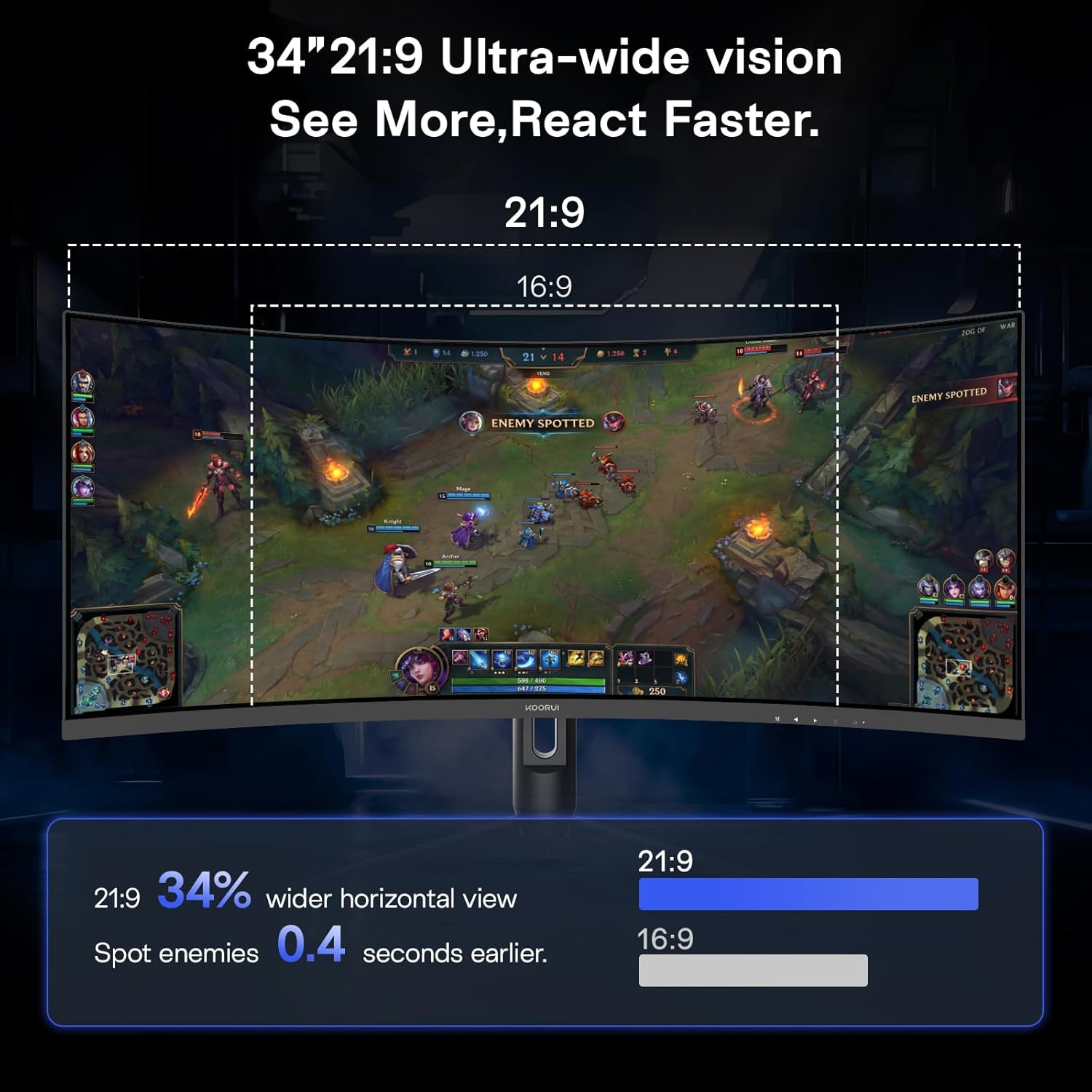KOORUI 34 inch Ultrawide Curved Gaming Monitor 240Hz, PIP/PBP, 3440x1440P, 21:9 Display, 1500R Curvature. 1ms, Adaptive Sync, DP, HDMI, Vesa amoun,Support PS5,t,Computer Monitor G3441XC