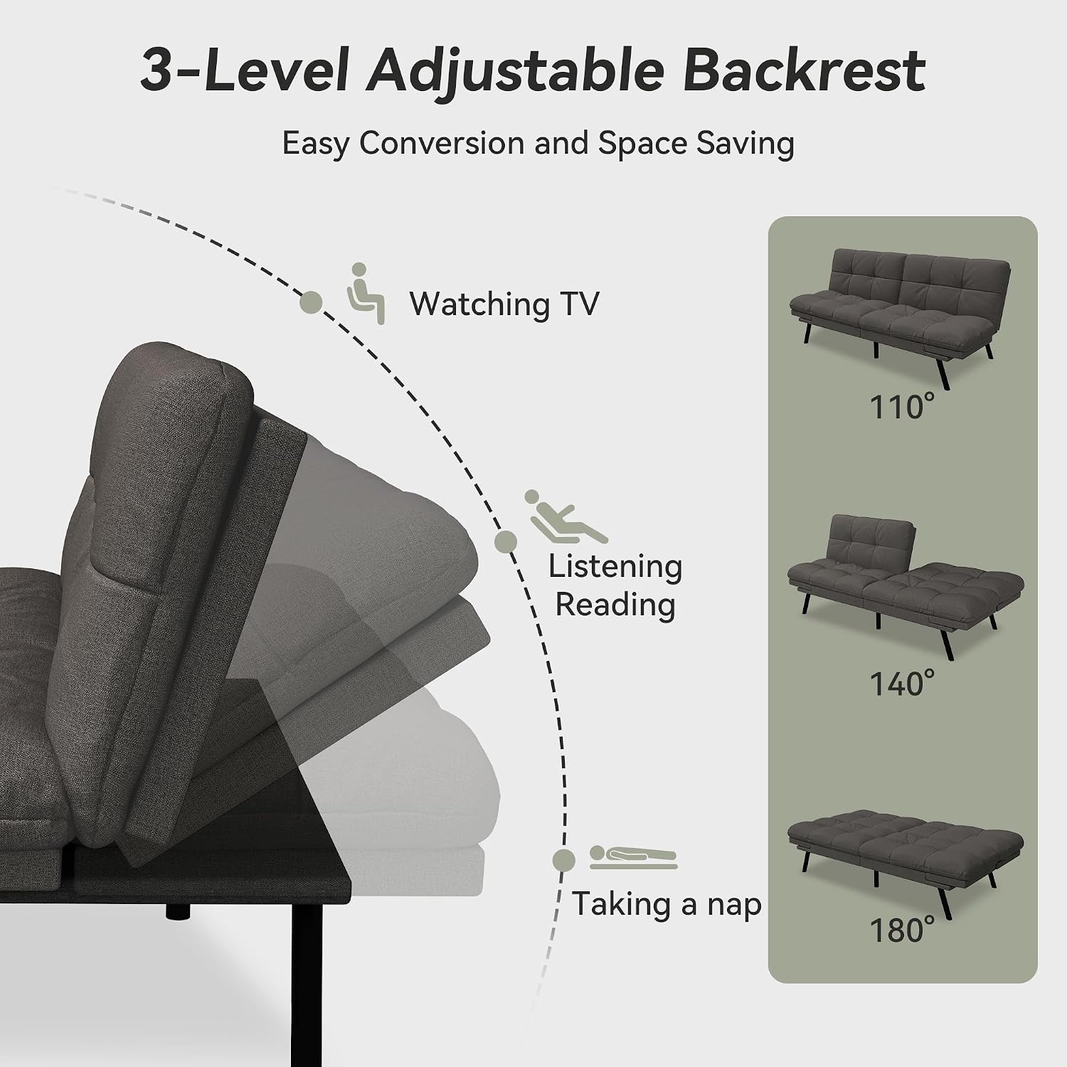 Convertible Futon Sofa Bed,71' Memory Foam Futon Couch,Detachable Cushion,Adjustable Backrest & Armrest,Linen Modern Loveseat Sleeper Recliner for Living Room,Office,Apartment,Classic Grey