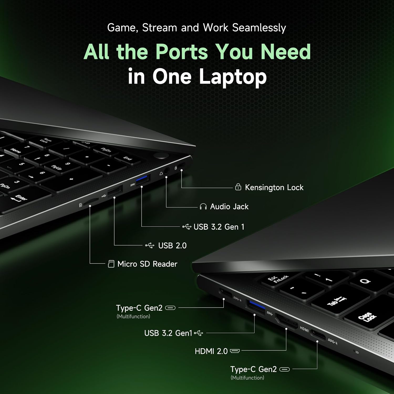 NIMO 2026 Laptop 15.6' FHD – AMD Ryzen 7 7735HS 8C/16T, Radeon 680M, 32GB DDR5, 1TB NVMe SSD, Backlit Keyboard, Fingerprint Unlock, 100W USB-C PD – Ideal for Students, Professionals, Creators