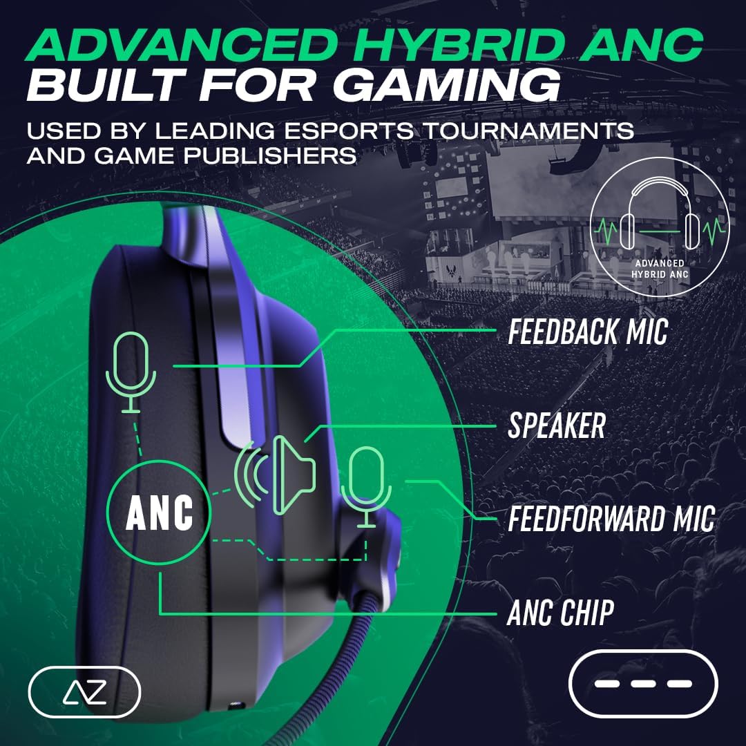 ACEZONE A-Spire Wireless Gaming Headset, Tournament-Grade Hybrid ANC, Ultra-Low Latency, Flip-to-Mute Mic, App EQ, 35+ Hr Battery, 270g, 2.4GH, BT, USB-C, 3.5mm, for PC, MacOS PS4/PS5, Switch, Mobile