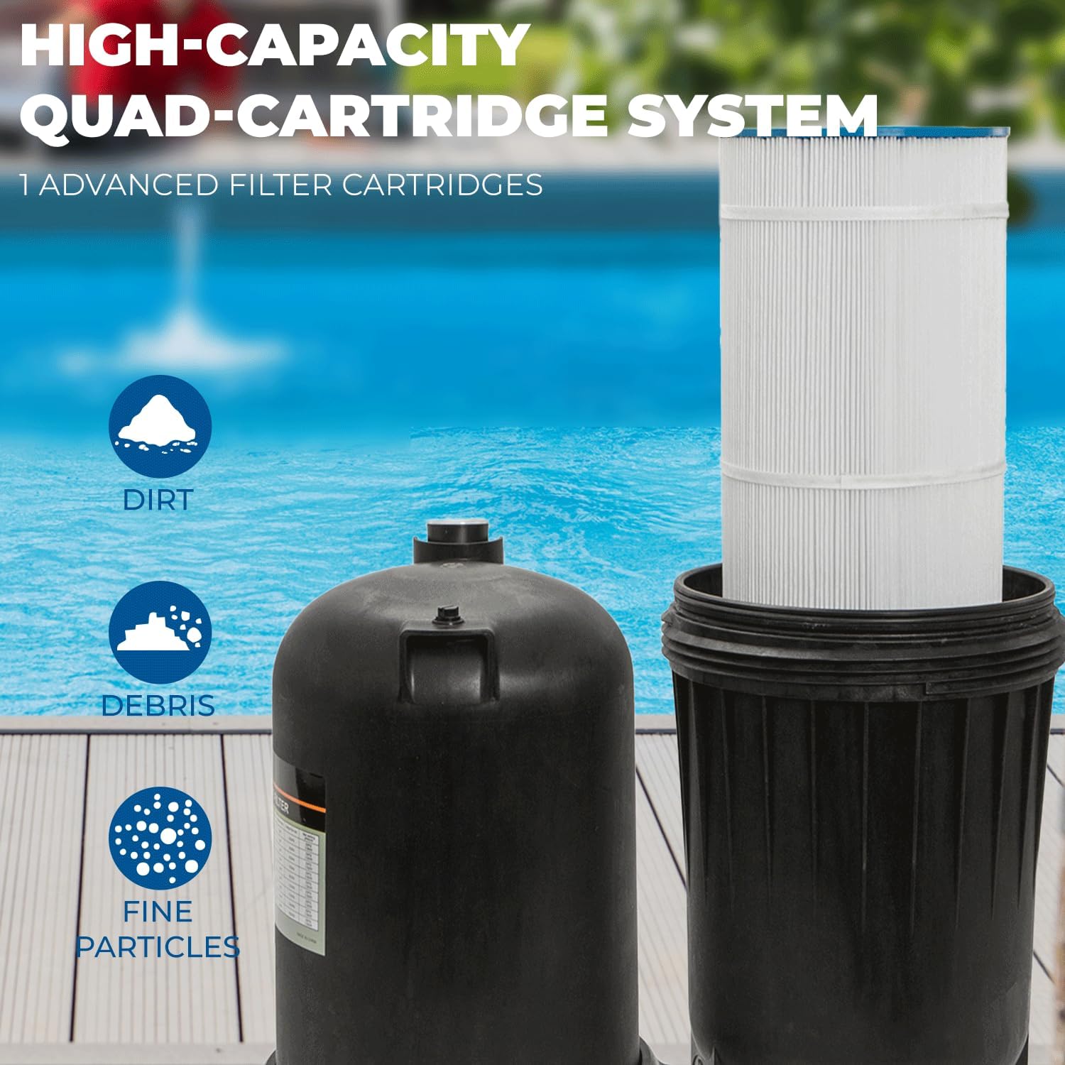 XtremepowerUS 175 sq/ft Swimming Pool Cartridge Filter In-Ground Pool/Spa Swimming Pool Filter for Pool Up to 52,800 Gallons, Pressure Gauge, Filter Included, 2' Inlet/Outlet