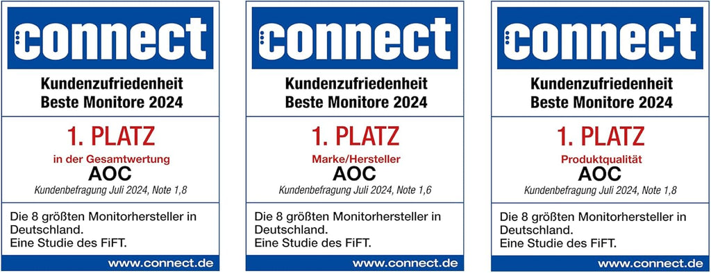 AOC C32G2ZE/BK Monitor