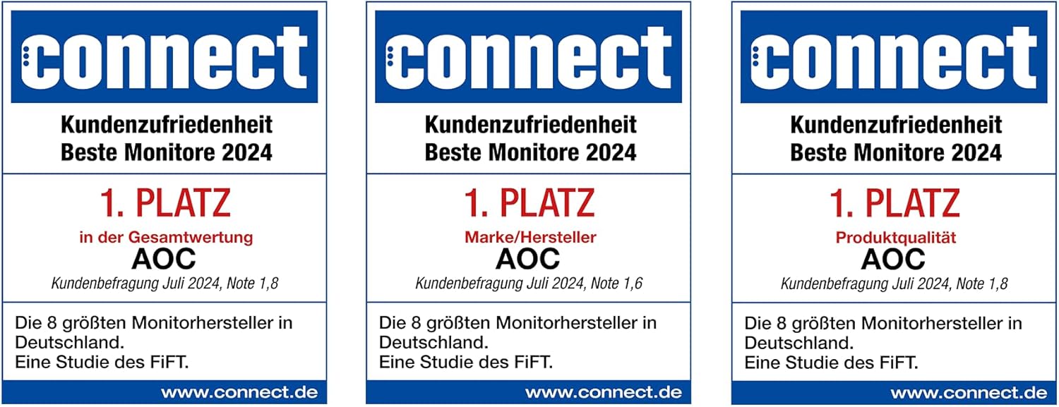 AOC C32G2ZE/BK Monitor