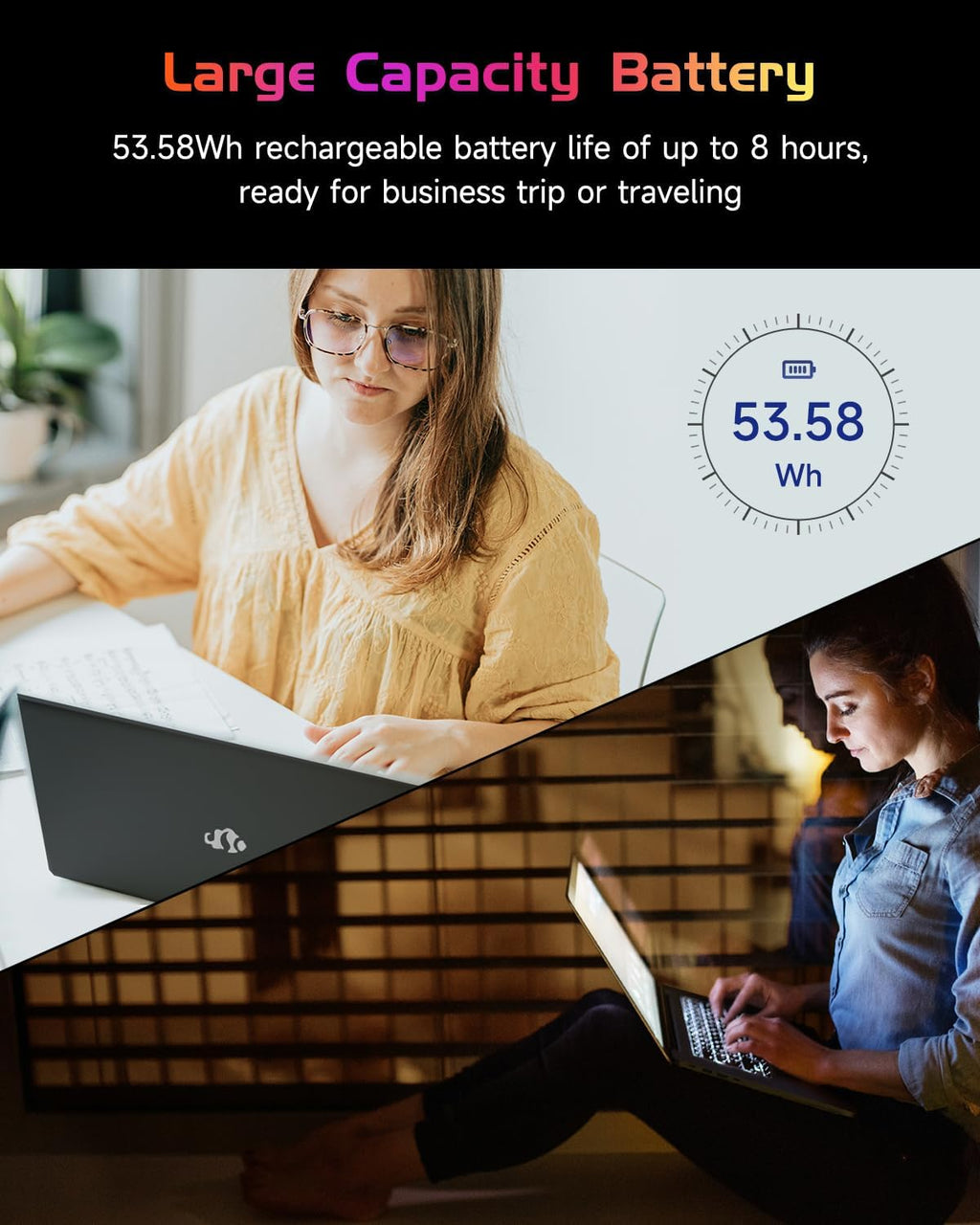 NIMO 15.6' IPS FHD-Laptop-Computer, Intel Pentium Quad Core N100 4GB RAM 128GB SSD (Beat i3-1115G4, Up to 3.4GHz) Backlit Keyboard Fingerprint Type-C WiFi 6 BT5.2, for Student and Home (Renewed)
