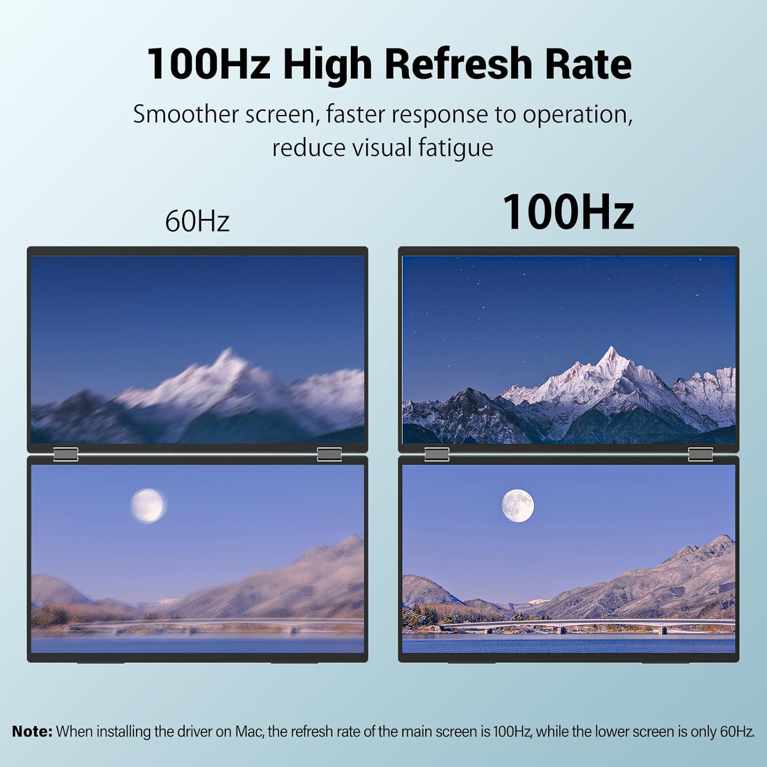 InnoView 18.5' 100Hz Dual Portable Monitor Built-in Speakers 115% sRGB 315°Adjustable Dual Stacked Folding Monitor (Wins/Mac) 1080P Laptop Screen Extender for Laptop(No Driver Needed)