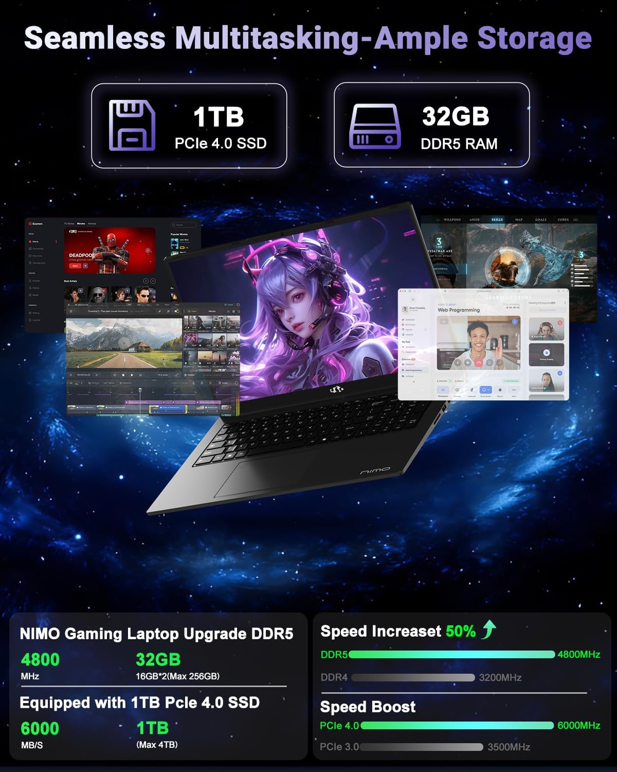 NIMO 17.3' Light-Gaming-Laptop, 8 Cores AMD Ryzen 7 8745HS 32GB DDR5 RAM 1TB SSD (Beat R9 6900HX, up to 4.9GHz) Radeon 780M GPU IPS FHD Computer with 100W Type-C Fingerprint, Backlit Keyboard