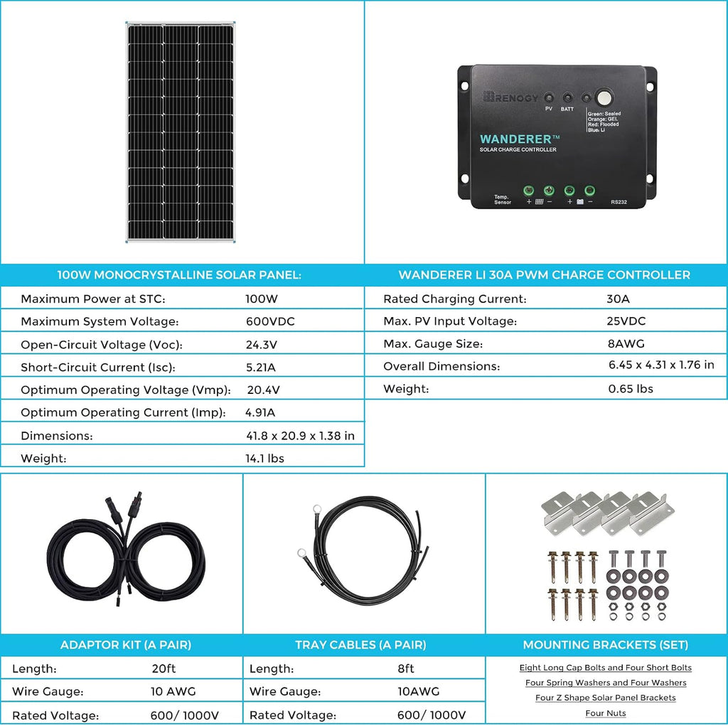 Renogy 100W 12V Solar Panel Starter Kit, 100 Watt Monocrystalline Solar Panel, 30A LCD PWM Charger Controller, Adaptor Kit, Tray Cables, Z Brackets for RV, Camper, and Other Off Grid Applications