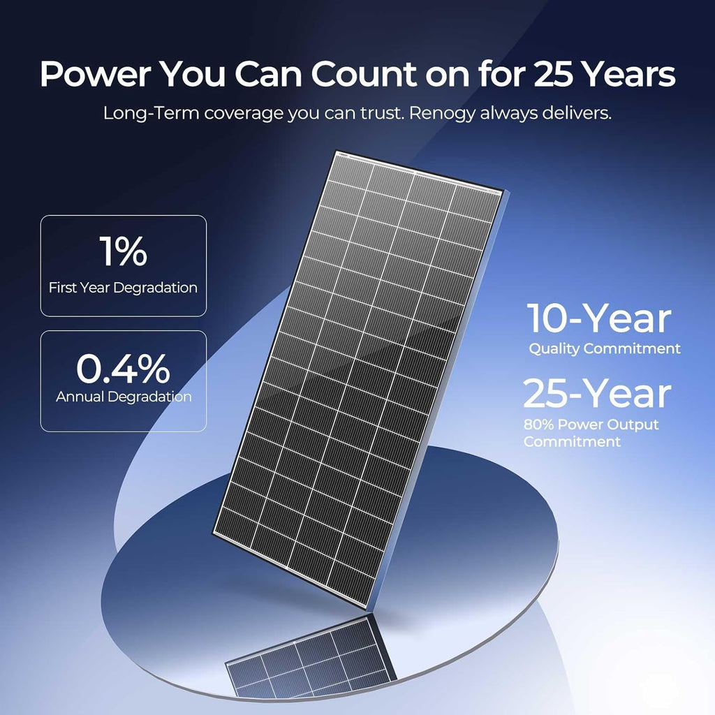 Renogy Solar Panels 2PCS 320 Watt Solar Panel 18BB N-Type Solar Panel 12 24 Volts Monocrystalline On/Off Grid Solar Setup 640W Over 400 Watt Solar Panels 25% Cell Efficiency for Homes Rooftop RV Boat