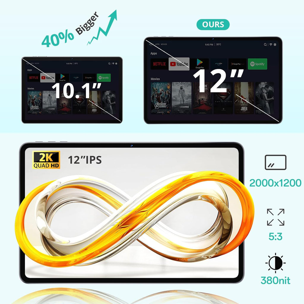 Android Tablet 12 Inch with 𝟑𝟎𝐆𝐁 𝐑𝐀𝐌 𝟏𝟐𝟖𝐆𝐁 𝐑𝐎𝐌, Octa-Core Processor, 2000 * 1200 FHD IPS Touch Screen, 5MP+13MP Dual Camera, 8800mAh Battery, 2K Android 16 Tablet, 2.4G/5G WiFi, BT 5.0