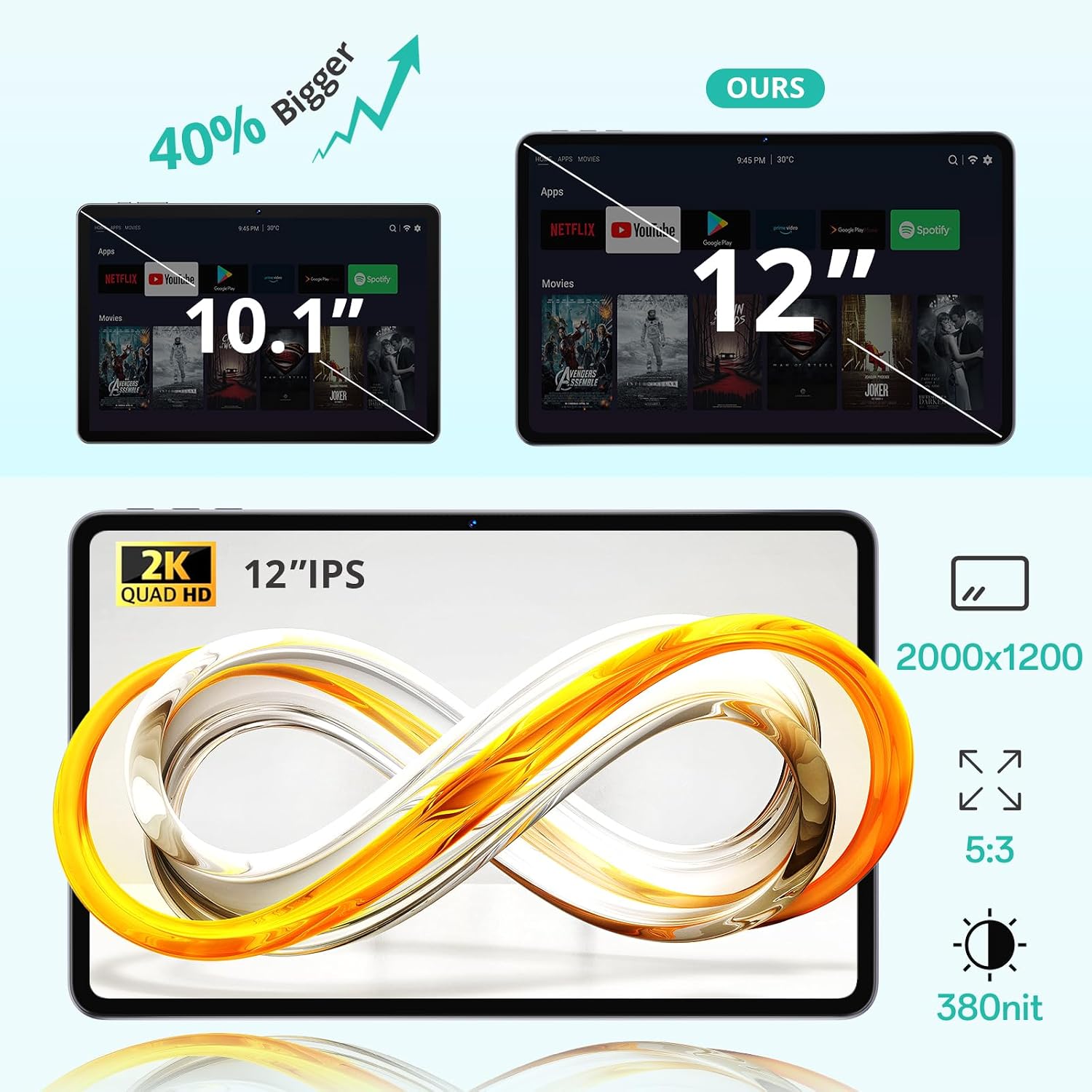 Android Tablet 12 Inch with 𝟑𝟎𝐆𝐁 𝐑𝐀𝐌 𝟏𝟐𝟖𝐆𝐁 𝐑𝐎𝐌, Octa-Core Processor, 2000 * 1200 FHD IPS Touch Screen, 5MP+13MP Dual Camera, 8800mAh Battery, 2K Android 16 Tablet, 2.4G/5G WiFi, BT 5.0
