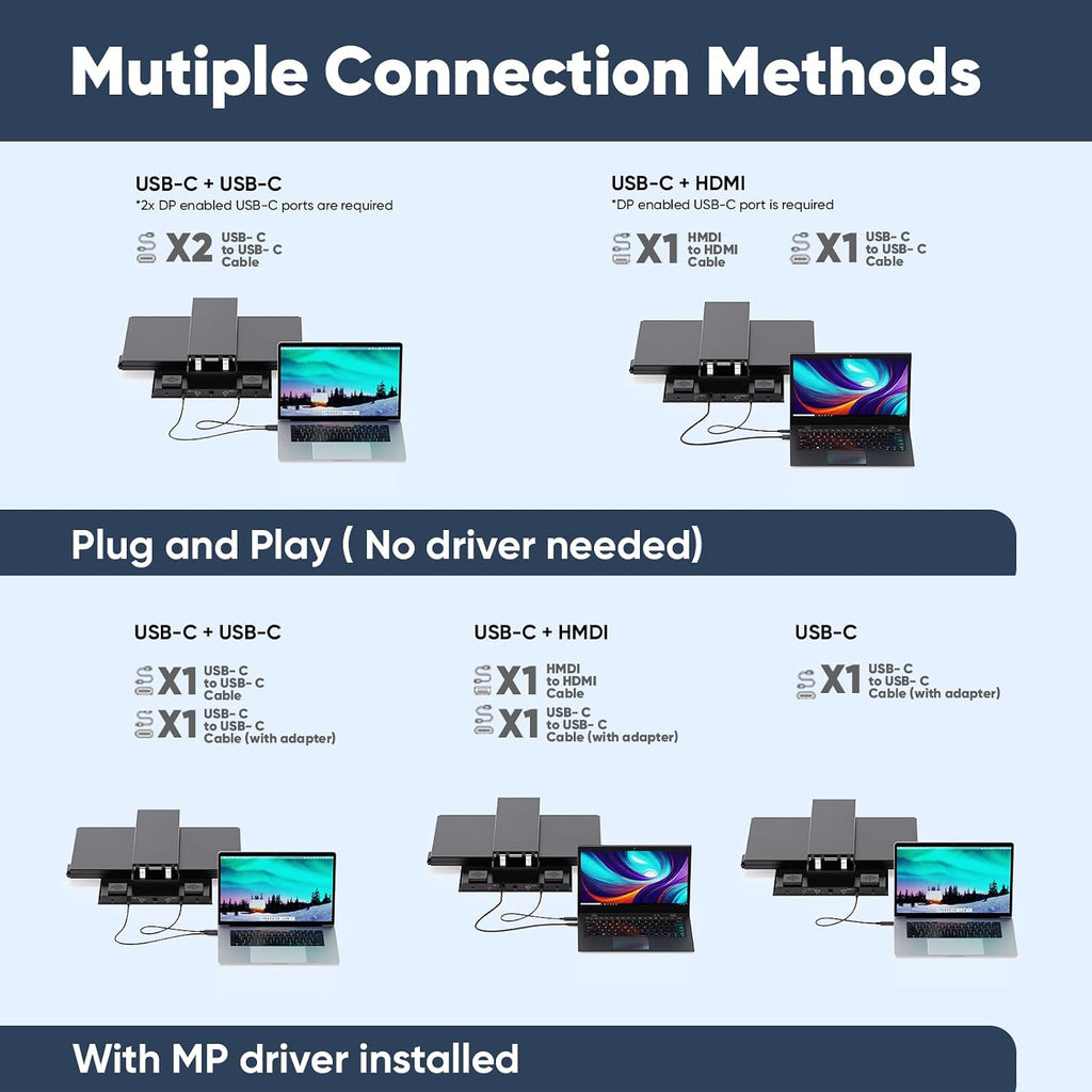 MP Mobile Pixels Geminos X (2 x 24 inch) Dual Stacked Computer Monitor, All-Inclusive Workstation, 65W USB-C Charging 2K Bottom Touchscreen, 1080P Webcam&Speakers, USB-A/USB-C/HDMI, Ergo Design