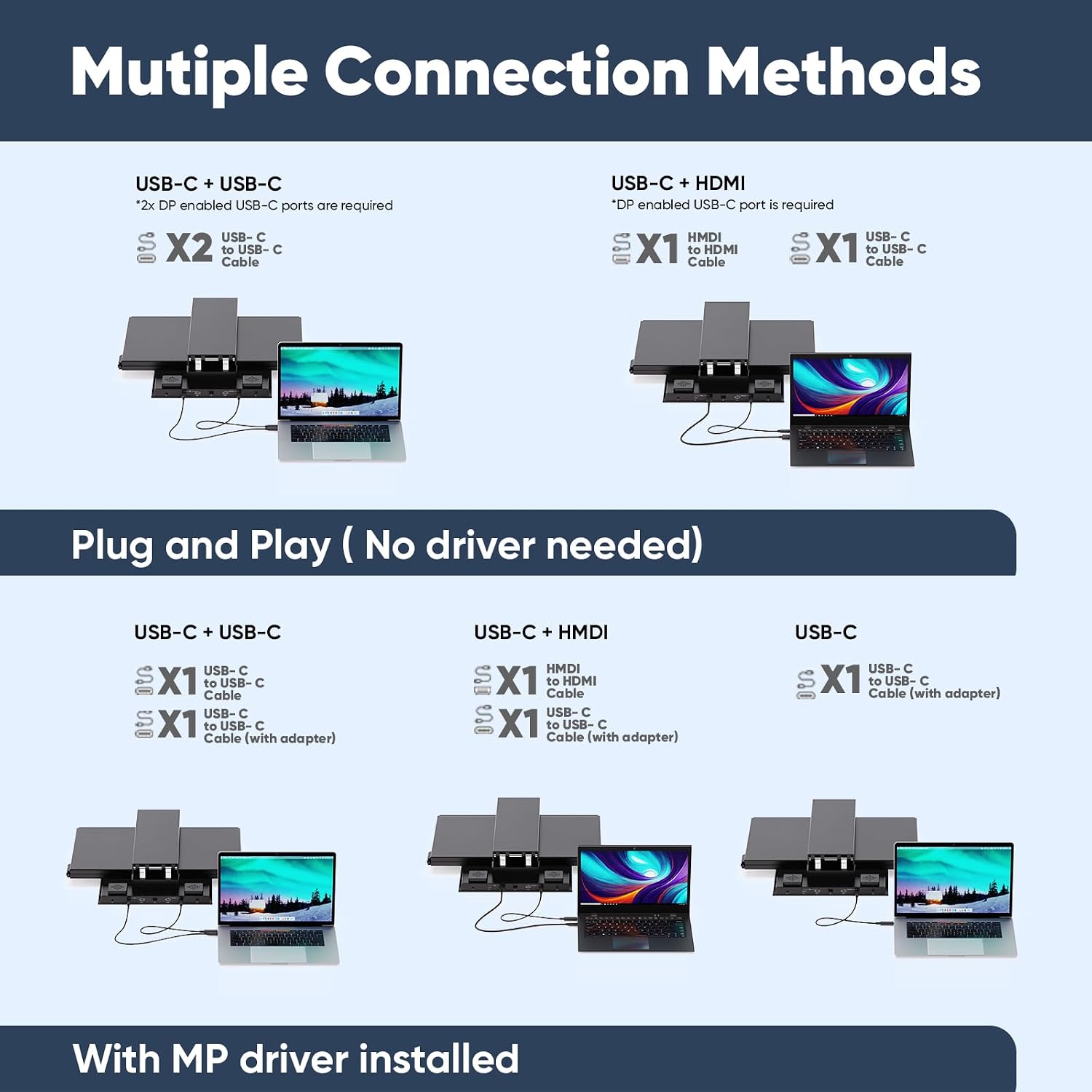 MP Mobile Pixels Geminos X (2 x 24 inch) Dual Stacked Computer Monitor, All-Inclusive Workstation, 65W USB-C Charging 2K Bottom Touchscreen, 1080P Webcam&Speakers, USB-A/USB-C/HDMI, Ergo Design