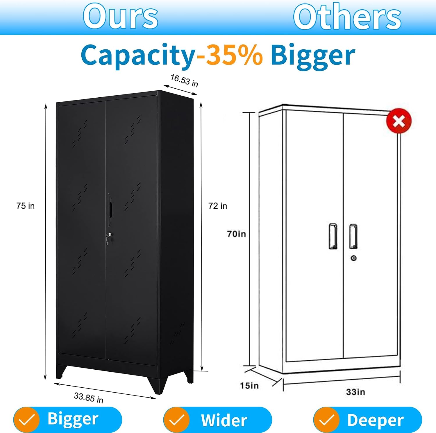 Metal Storage Cabinet, 75' Cleaning Tool Cabinet with Locking Door, Tall Storage Sheds Tool Organizer, Large Broom Cabinet for Bathroom, Laundry Room, Kitchen, Pantry, and Humid Environments
