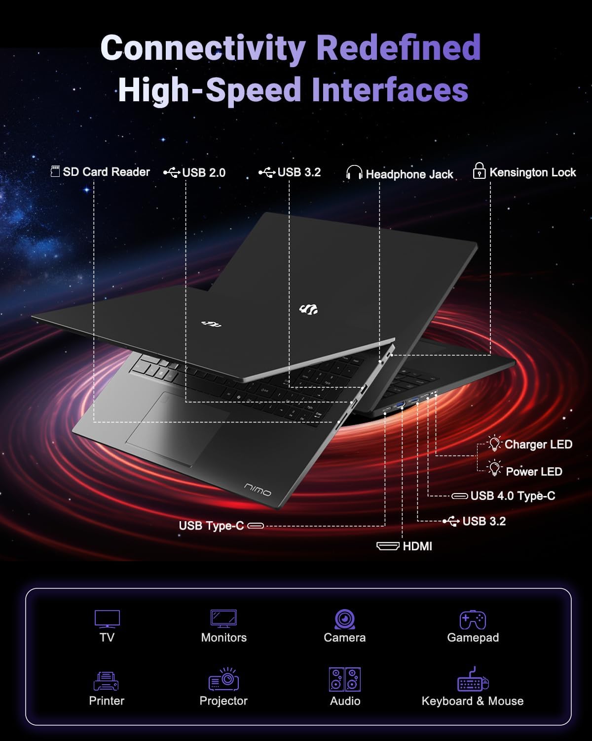NIMO 17.3' Light-Gaming-Laptop, 8 Cores AMD Ryzen 7 8745HS 32GB DDR5 RAM 1TB SSD (Beat R9 6900HX, up to 4.9GHz) Radeon 780M GPU IPS FHD Computer with 100W Type-C Fingerprint, Backlit Keyboard