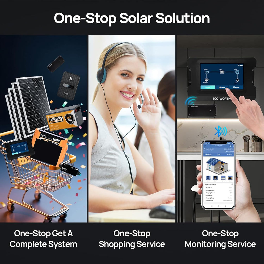[Ultra] ECO-Worthy 12V 400W Complete Solar Panel Kit for RV Off Grid Travel Trailer : 4 * 100W Solar Panel + 40A MPPT Controller + 12V 280Ah Lithium Battery + 2000W Power Inverter+Monitor Module