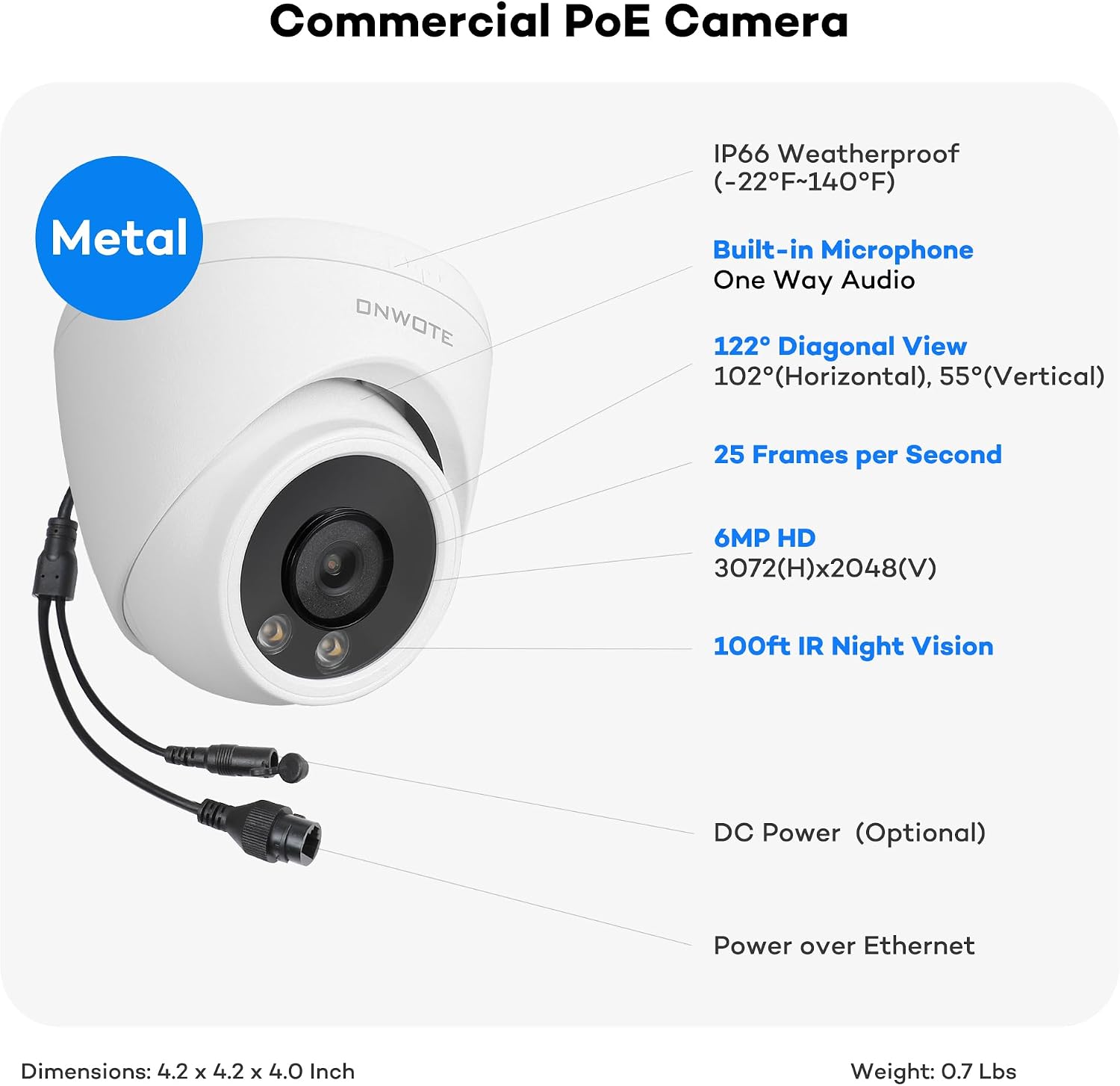 ONWOTE 12MP NVR 32 Channel Security Camera System, Smart Color Night Vision, 20x 6MP Outdoor Audio PoE IP Cameras, 32CH 6K 4K NVR 8TB, 20x Ethernet Cables-1860ft, Commercial CCTV for Business