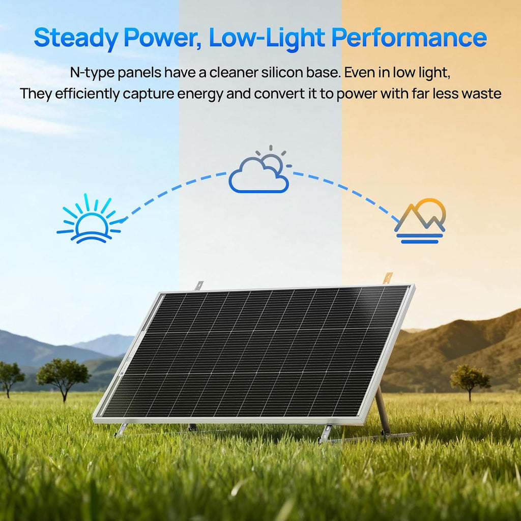 ECO-WORTHY 2pcs 100 Watt Solar Panels Monocrystalline Solar Panel for 12V/24V Battery RV Marine Boat and Other Off-Grid Applications, 2-Pack 100W