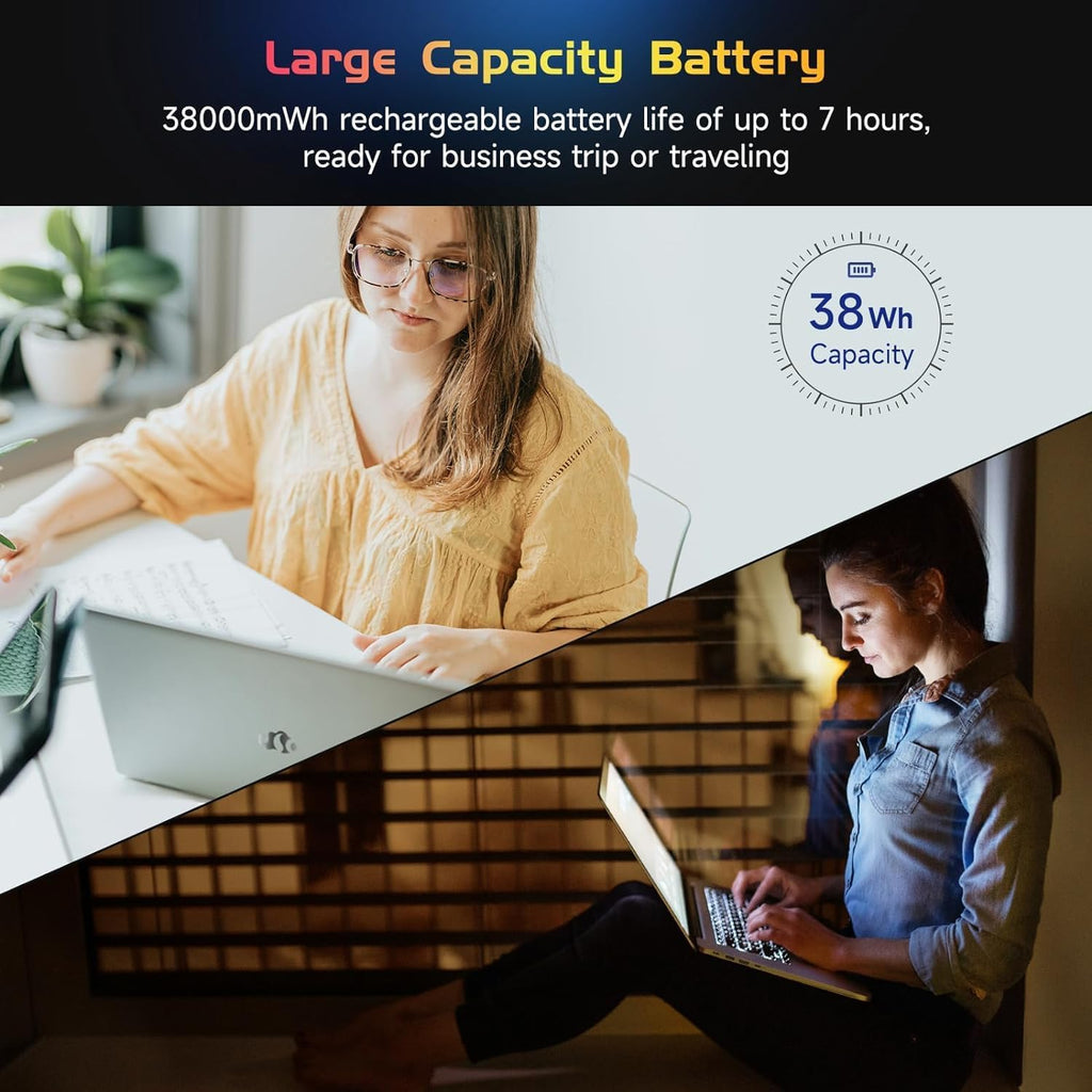 NIMO 15.6 FHD Student Laptop, Intel Pentium Quad-Core N100(Beat to i3-1115G4, Up to 3.4GHz), 8GB RAM, 256GB SSD, 2 Years Warranty, Type-C 65W Adapter, Backlit Keyboard, Fingerprint, WiFi 6, Silver