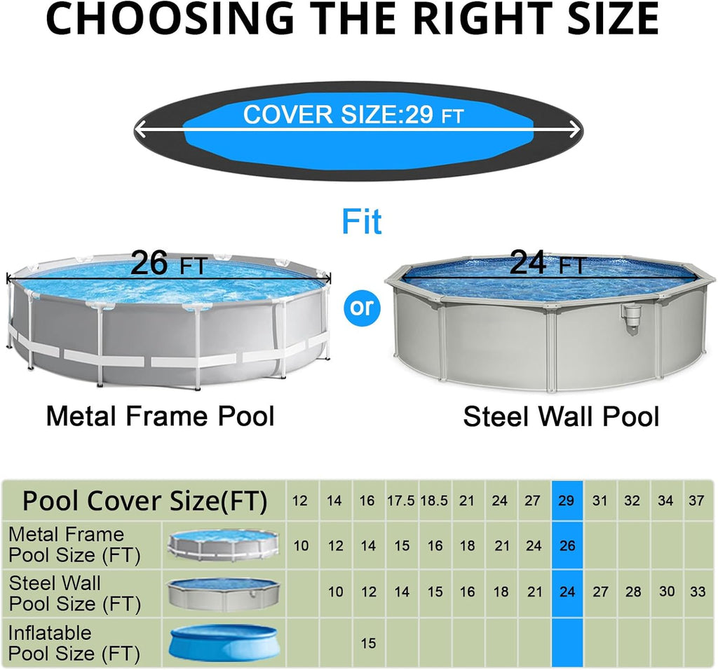 QH.HOME 24/26 Ft Round Pool Cover with Fast Tightening Patented Ratchet, Pool Covers for Above Ground Pools, One-Piece Tear Resistant Swimming Pool Cover Protector with Upgraded Ultimate Windproof