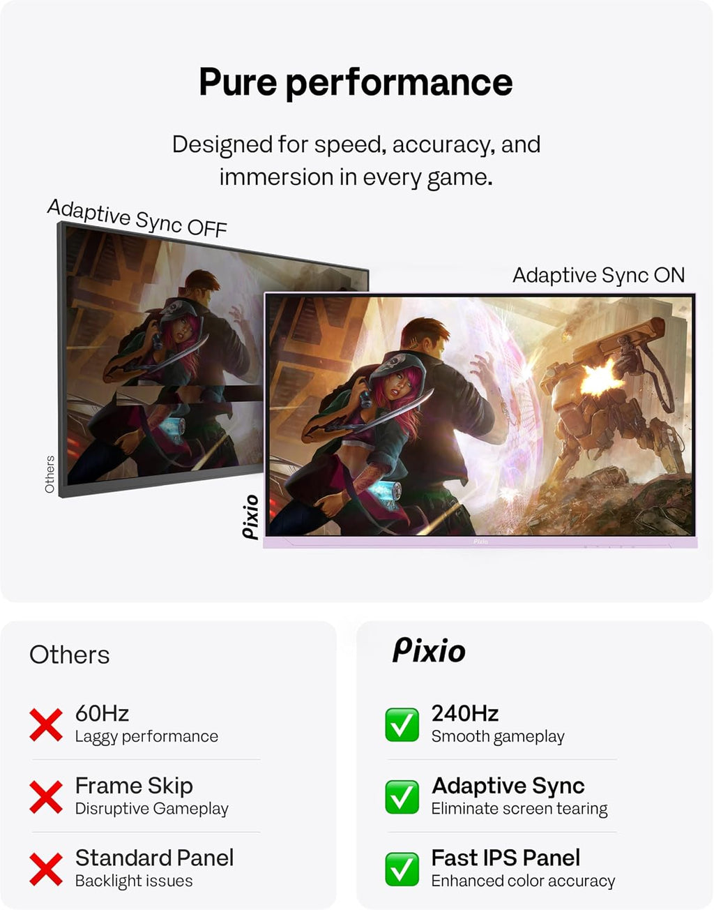 Pixio PX279 Wave Purple 27 inch 240Hz Refresh Rate FHD 1080p Resolution Fast IPS Panel 1ms GTG Response Time Gaming Monitor with Adaptive Sync