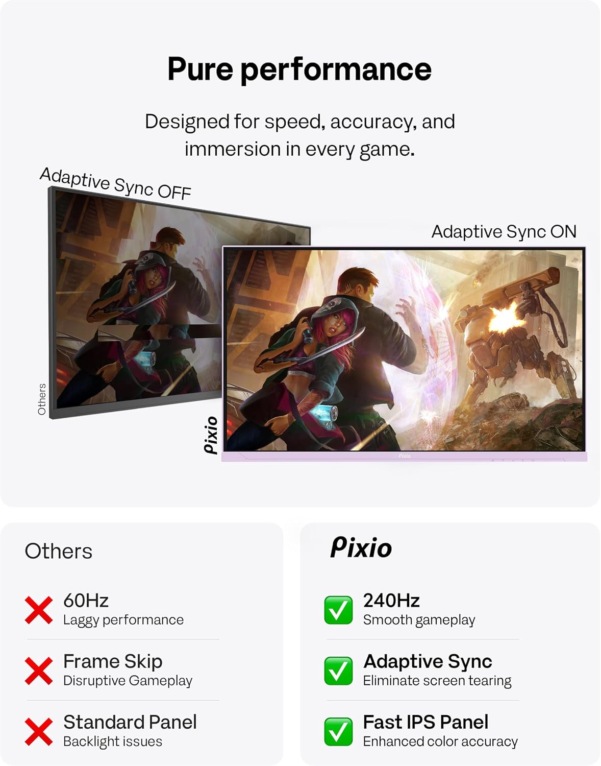 Pixio PX279 Wave Purple 27 inch 240Hz Refresh Rate FHD 1080p Resolution Fast IPS Panel 1ms GTG Response Time Gaming Monitor with Adaptive Sync