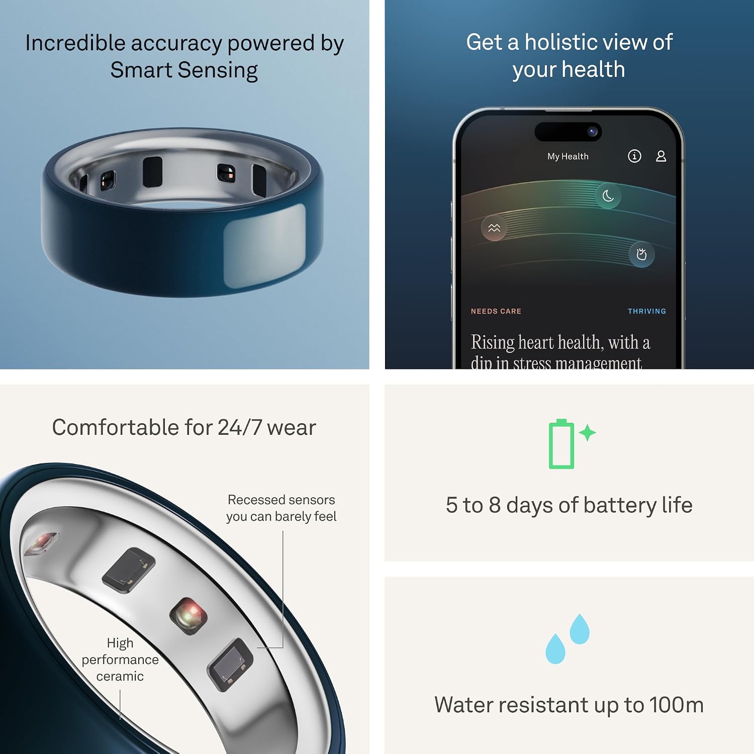 Oura Ring 4 - Ceramic Midnight - Size 9 - Sleep, Activity, Women's Health, AI Advisor, Up to 8 Days of Battery Life, Size Before You Buy, Android & iOS Compatible