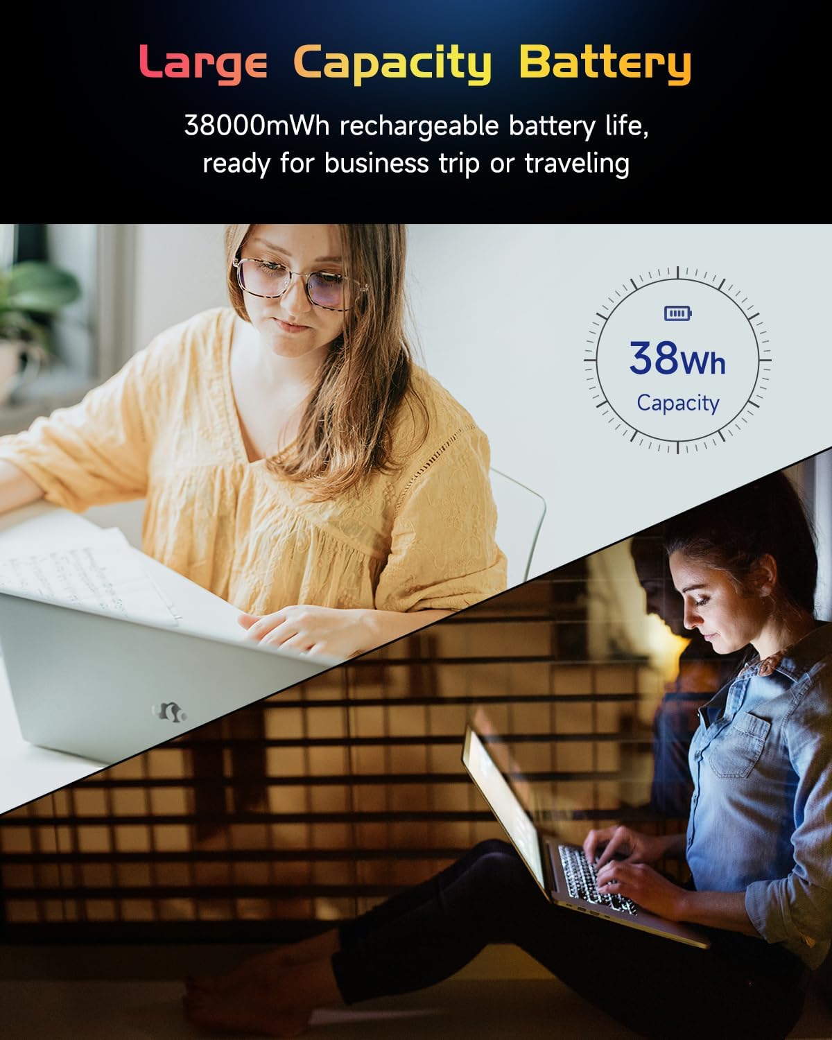 NIMO 15.6' IPS FHD-Laptop, Intel Pentium Quad Core N100 8GB RAM 256GB SSD (Beat i3-1115G4, Up to 3.4GHz) Computer with Backlit Keyboard Fingerprint Type-C WiFi 6 BT5.2, for Student and Home