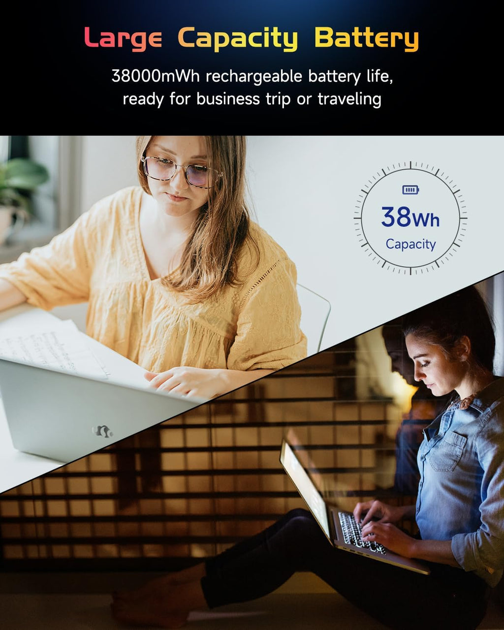 NIMO 15.6' IPS FHD-Laptop, Intel Pentium Quad Core N100 16GB RAM 256GB SSD (Beat i3-1115G4, Up to 3.4GHz) Computer with Backlit Keyboard Fingerprint Type-C WiFi 6 BT5.2, for Student and Home