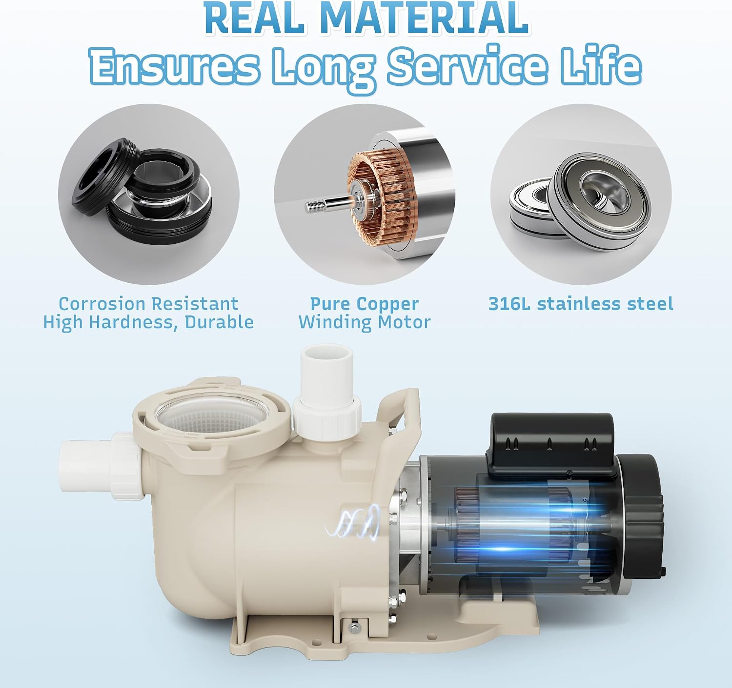 1HP Pool Pump, 115/208-230V Pool Pump Inground, 5785GPH, In/Above Ground Pool Pumps, Low Nosie, Powerful Self Primming Swimming Pool Pump with 2'/1.5' Fittings - 2 Year Warranty