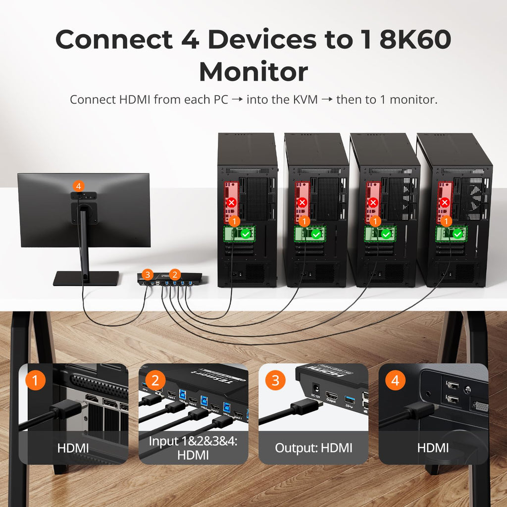 TESmart 8K@60Hz HDMI KVM Switch 1 Monitor 4 Computers USB 3.0, KVM Switch 4 Port 4K@144Hz for Gaming, Custom Hotkey Switch, EDID, Audio&Microphone, ADI Chip and All Input Cables