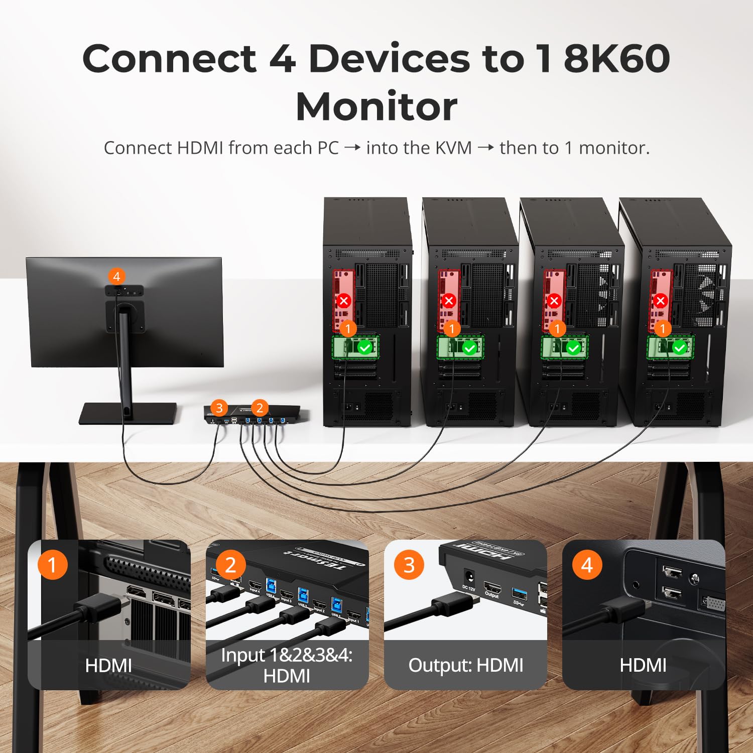 TESmart 8K@60Hz HDMI KVM Switch 1 Monitor 4 Computers USB 3.0, KVM Switch 4 Port 4K@144Hz for Gaming, Custom Hotkey Switch, EDID, Audio&Microphone, ADI Chip and All Input Cables