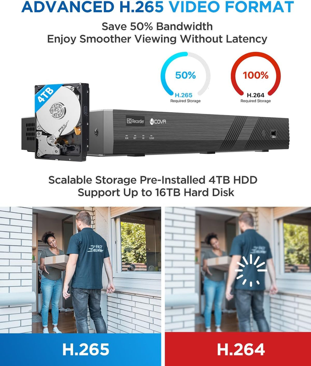 4COVR 16 Channel PoE Security Camera System, 2-Way Talk & Dual Lights Smart Full Color Night Vision, Human/Vehicle Detection, 4K NVR 4TB HDD, 12X 5MP Wired Business Dome IP Camera IP67, LY97KA5M1612