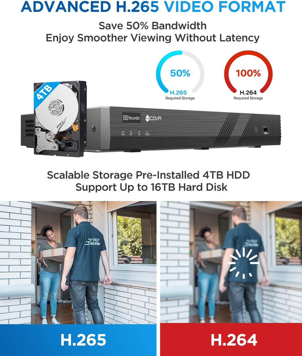 4COVR 16 Channel PoE Security Camera System, 2-Way Talk & Dual Lights Smart Full Color Night Vision, Human/Vehicle Detection, 4K NVR 4TB HDD, 12X 5MP Wired Business Dome IP Camera IP67, LY97KA5M1612