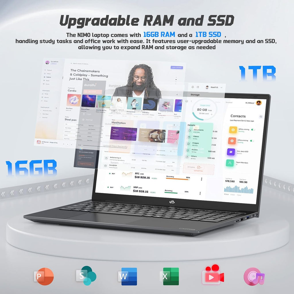 NIMO 15.6' IPS FHD-Student-Laptop, 16GB RAM 1TB SSD Intel N150(Beat i3-10110U, Up to 3.6GHz) Computer with 65W Type-C, Fingerprint, Backlit Keyboard, Wi-Fi 6, BT5.2, for Business and Home