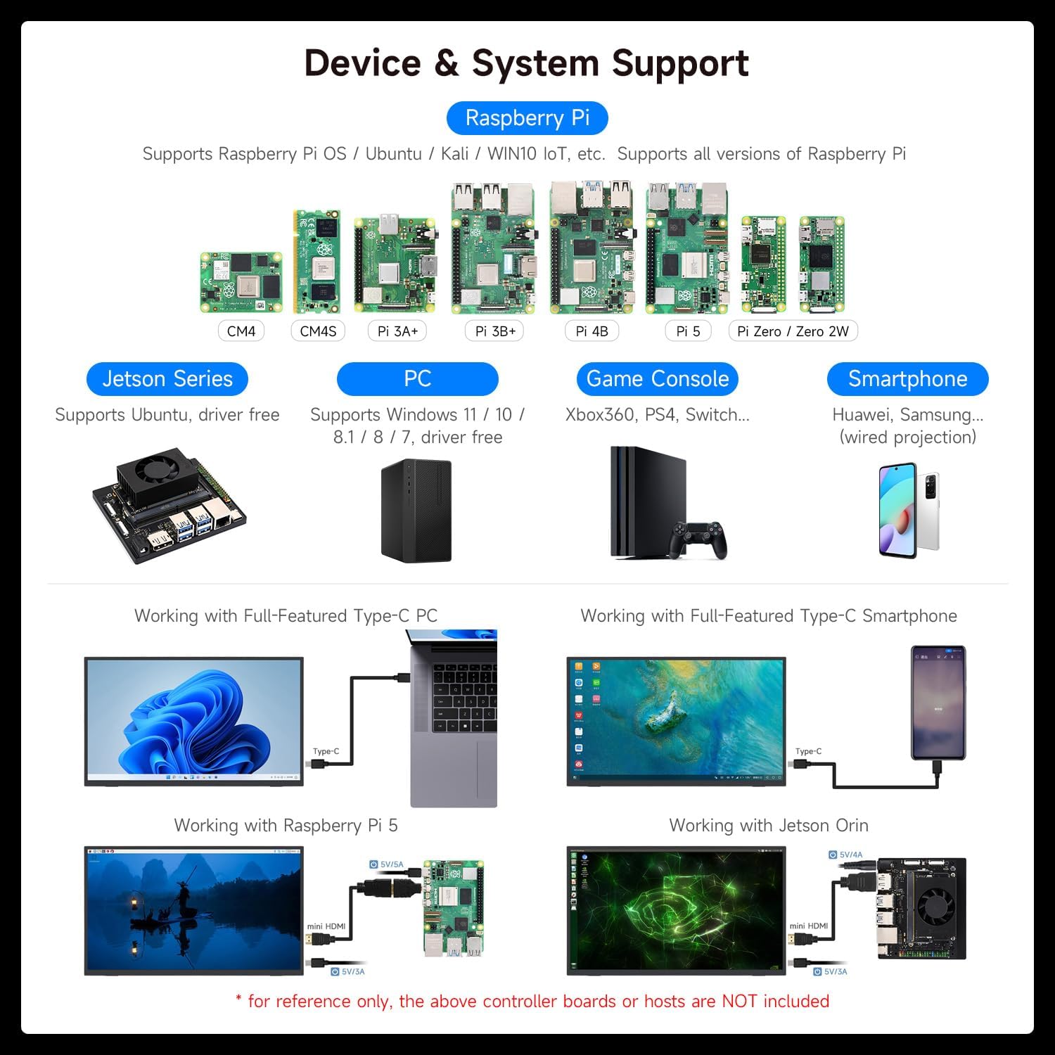 waveshare Luckfox 18.5inch Portable Monitor with Stand, IPS Screen, 120Hz High Refresh Rate, Mini HDMI Interface, 1920 × 1080 Full HD, 178° Viewing Angle, ABS Case, Supports HDR, No Touch