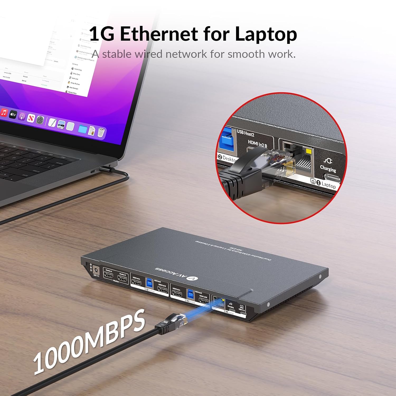 AV Access Docking Station KVM Switch 1 Laptop & 2 Desktop PCs, Dual 4K@60Hz Monitors, EDID Emulation, 100W USB C Charging, Gigabit Ethernet,High Refresh Rates,Ideal for Gaming, Office & Creative Work